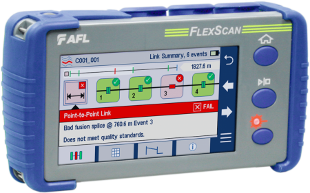 FlexScan FS200-100 Basic