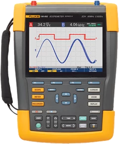 Fluke 190-III serija