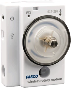 PS-3220