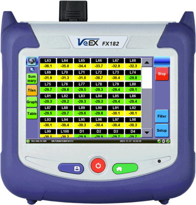 VeEX FX182 Optical Channel Checker
